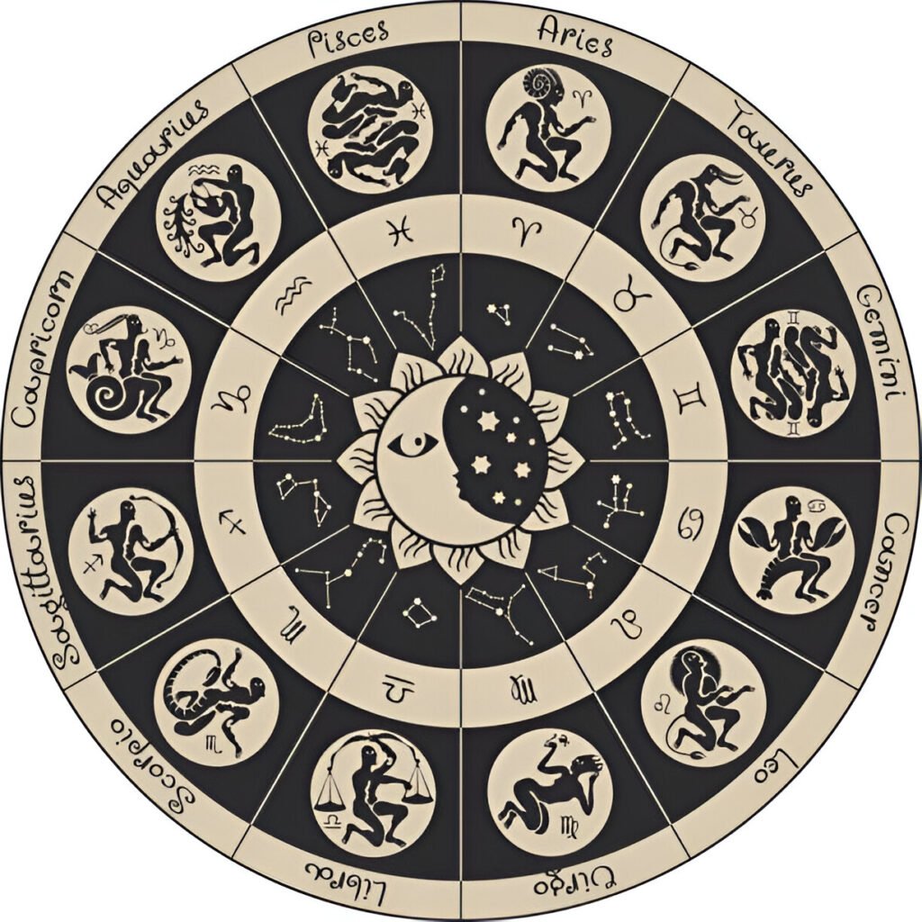 zodiac signs