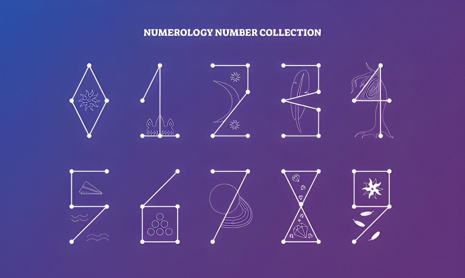 Name Numerology Find Out Your Name Meaning Using a Numerology Calculator
