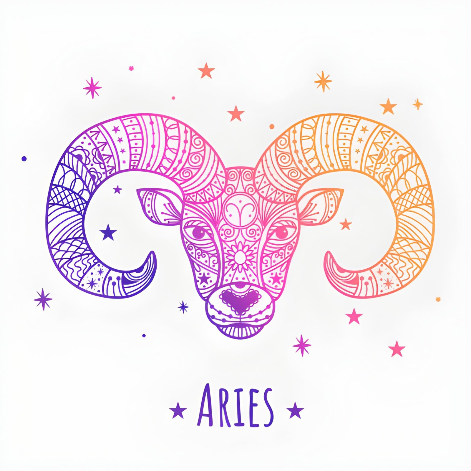 Aries Compatibility Chart – Best & Worst Matches in Love & Life